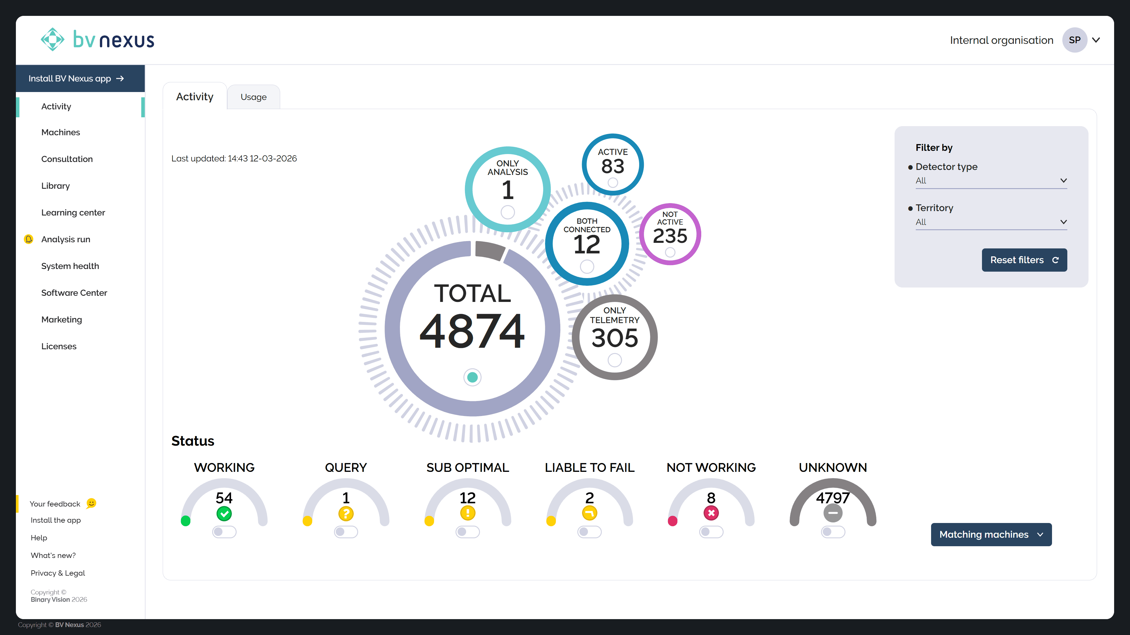 Customer Portal on a laptop screen